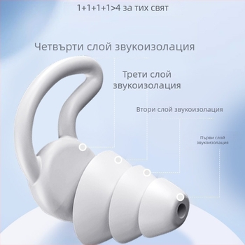 Силиконови ушни тапи за шумопотискане - за ушния канал, водоустойчиви, NRR 35