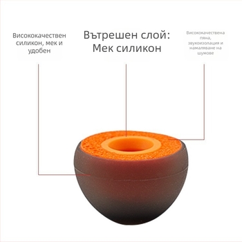 Силиконов калъф за слушалки с гъбено уплътнение; материал: силикон + гъба; шумозаглушаване 40%; за слушалки; серия Silicone Earphone Cover; чашоподобна форма.