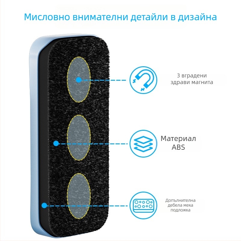 Магнитен чистач за дъска с платнена повърхност и ABS задна част