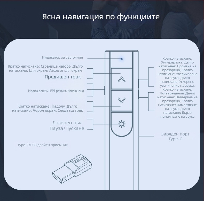Deli PPT лазерна писалка с дистанционно за мултимедийни презентации, USB презареждаема, обхват 100 м