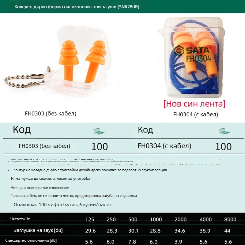 Ушни предпазители за глава с индустриално качество на материала, шумоизолация и намаляване на шума, подложка от звукоизолираща пяна за фабрична среда