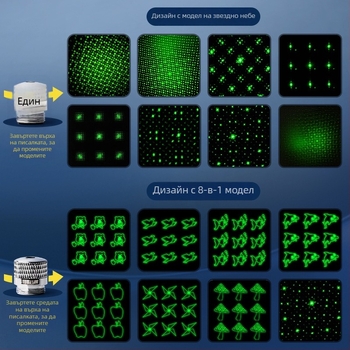 Yongde лазерна писалка, презареждаща се, дълъг обхват, инфрачервен лазер, фенерче