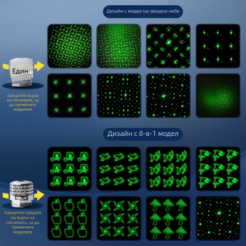 Yongde лазерна писалка, презареждаща се, дълъг обхват, инфрачервен лазер, фенерче