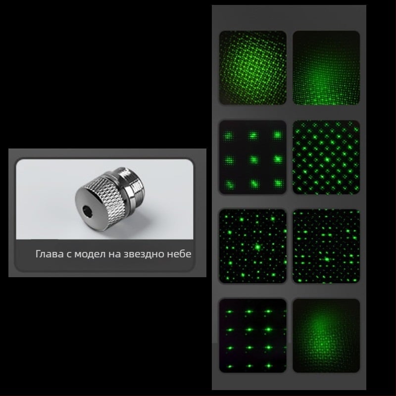 Yongde лазерна писалка, презареждаща се, дълъг обхват, инфрачервен лазер, фенерче