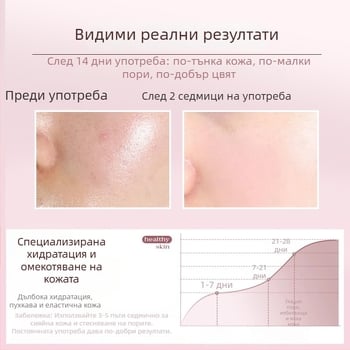 Парогенератор за лице с гореща пара, 5 режима, вградена батерия 1200-2000mAh, време на мъглата над 180 сек