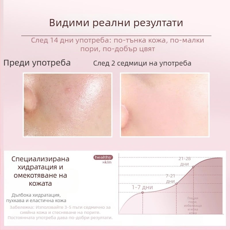Парогенератор за лице с гореща пара, 5 режима, вградена батерия 1200-2000mAh, време на мъглата над 180 сек