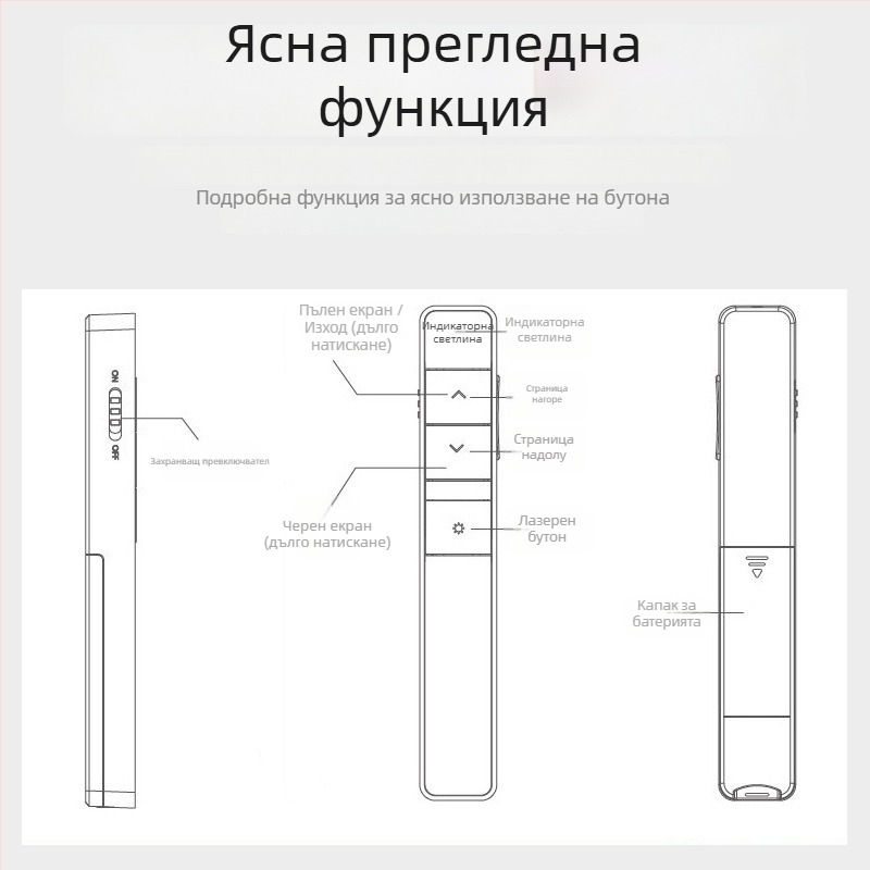 Писалка за превъртане на страници с лазерен указател, модел 2802/2802P, дистанция на лазера 30, дължина на вълната 30, батерия 7#