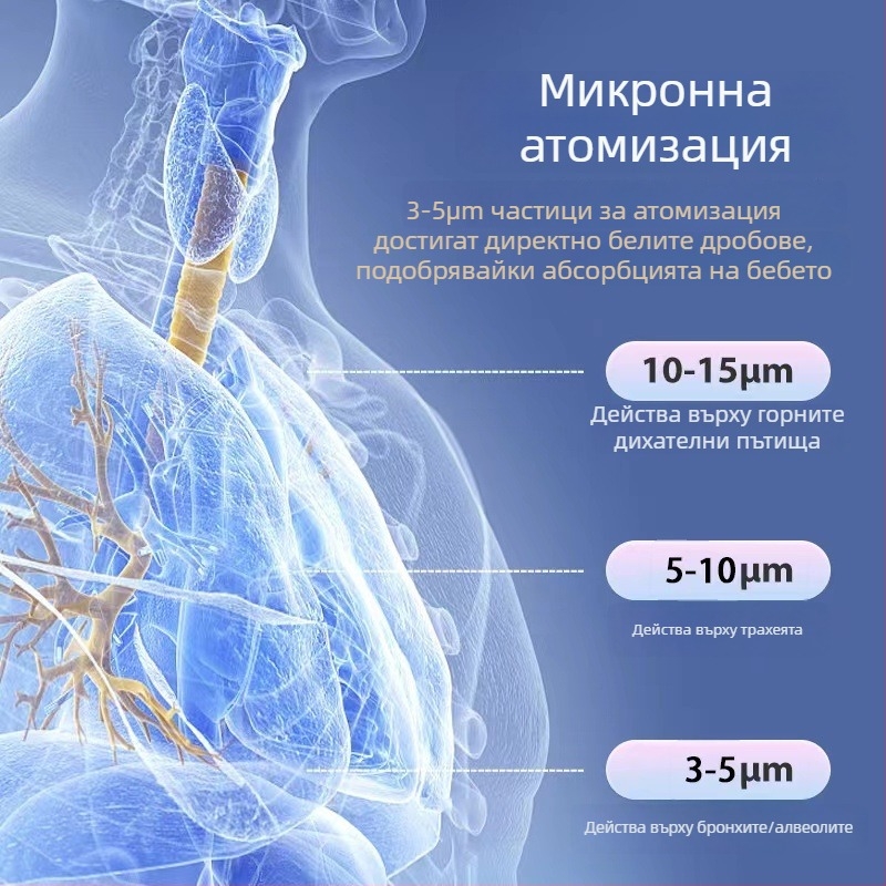 Преносим ръчен небулайзер за домашна употреба, 2.7 мм атомизация