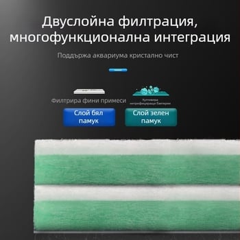 Аквариумна филтърна пяна висока плътност – горно филтър пад, удебелен филтриращ материал за пречистване на водата, бял спонж с зелено-бял памук