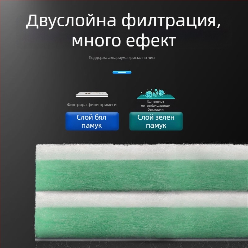 Аквариумна филтърна пяна висока плътност – горно филтър пад, удебелен филтриращ материал за пречистване на водата, бял спонж с зелено-бял памук
