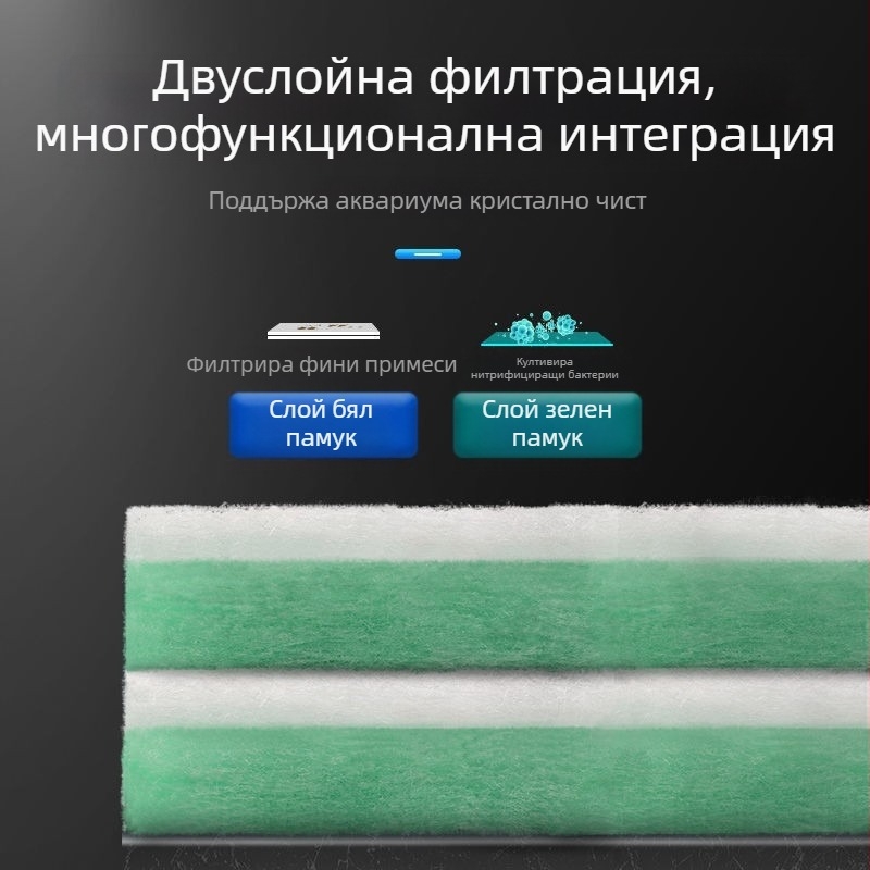 Аквариумна филтърна пяна висока плътност – горно филтър пад, удебелен филтриращ материал за пречистване на водата, бял спонж с зелено-бял памук