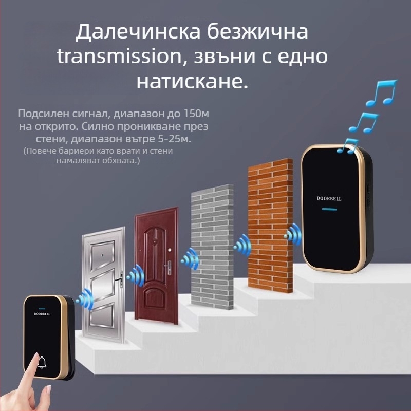 Безжичен звънец за врата – самозареждащ се, без батерия, водоустойчив, ултра-дълъг обхват, за възрастни, 110-220V