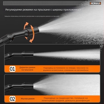 Електрически пръскач Cosmax – литиева батерия, защита на растенията, домашна употреба