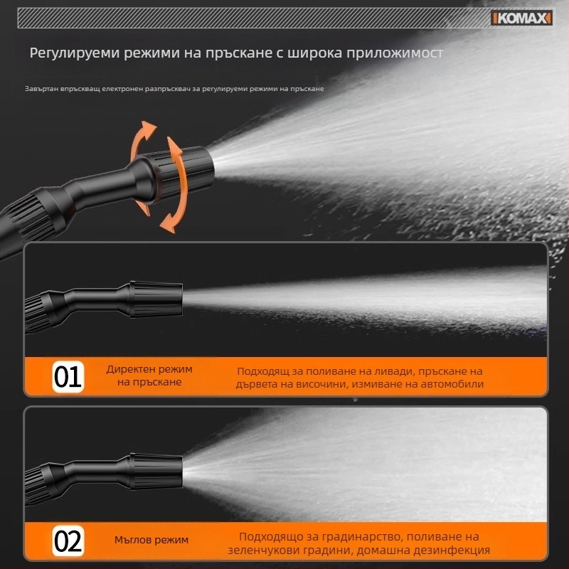 Електрически пръскач Cosmax – литиева батерия, защита на растенията, домашна употреба