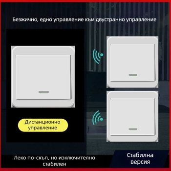Безжичен дистанционен превключвател за осветление 220V, двойно управление, самозалепващ панел (без окабеляване)