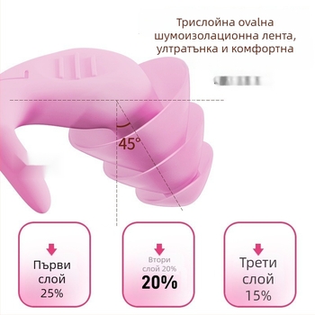 Силиконови ушни тапи с връзка