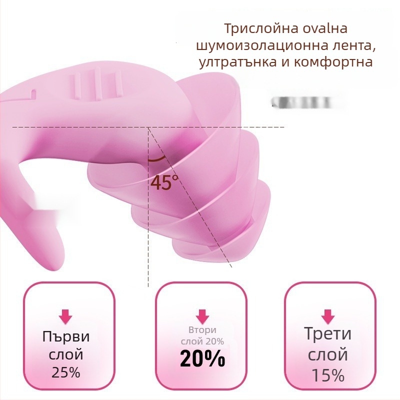 Силиконови ушни тапи с връзка