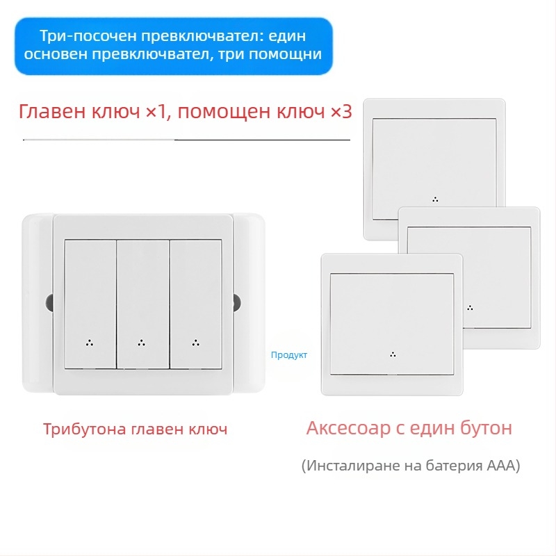 Безжичен превключвател с двойно управление за нощно осветление, лепящ панел, 220V