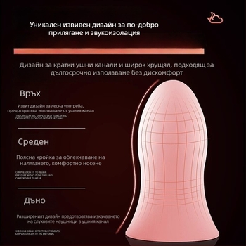 Ушни тапи за сън — пяна, проста ефикасност, конвенционално приложение