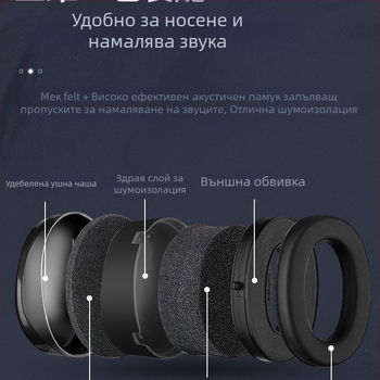 Шумопоглъщащи ушни предпазители за сън в общежитие, материал: копринено цвете, нормални характеристики