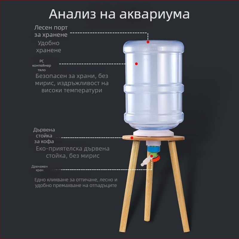 Пластмасов комплект за аквариумна скоба - Ran Nuo Home Furnishing, оборудване за аквариум, тегло 3.6