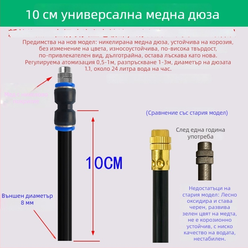 Lejin Микроразпръскваща серия система за поливане – мед и ПЕ; за домашно градинарство, земеделие и обществени зелени площи