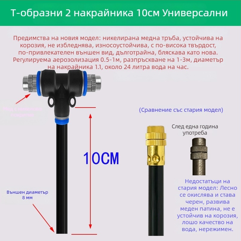 Lejin Микроразпръскваща серия система за поливане – мед и ПЕ; за домашно градинарство, земеделие и обществени зелени площи