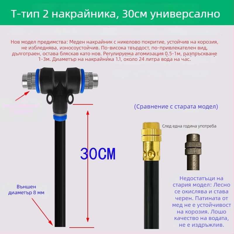 Lejin Микроразпръскваща серия система за поливане – мед и ПЕ; за домашно градинарство, земеделие и обществени зелени площи