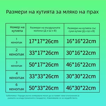 Картонена кутия за мляко на прах, 5-слойна твърда с въздушна колона, без печат, гофриран картон 250gsm