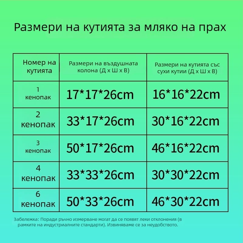 Картонена кутия за мляко на прах, 5-слойна твърда с въздушна колона, без печат, гофриран картон 250gsm