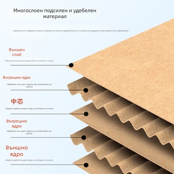 Петслойна подсилена кутия за преместване, гофриран картон, дебелина 6–7 мм, обикновена плоска кутия, тегло 1 180 g, за преместване и логистична опаковка