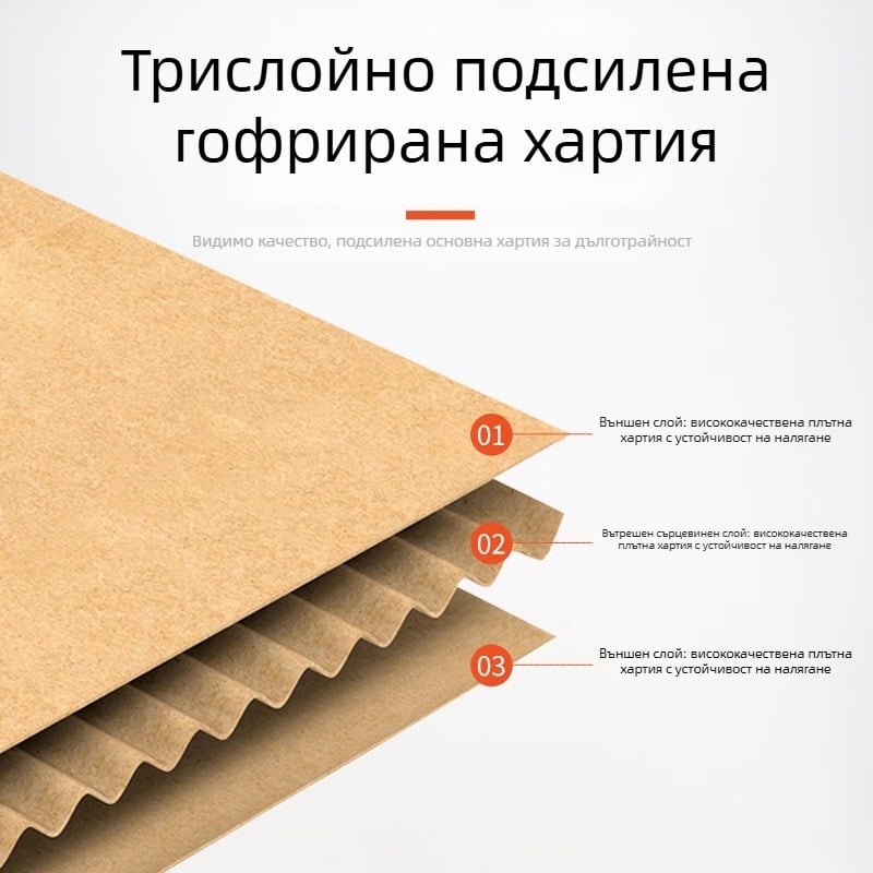 Персонализирана логистична кутия за електронна търговия, здрав три- и петслоен картон, кафяв Kraft, модели 1–12, дебелина 6 мм, 250 g/m²