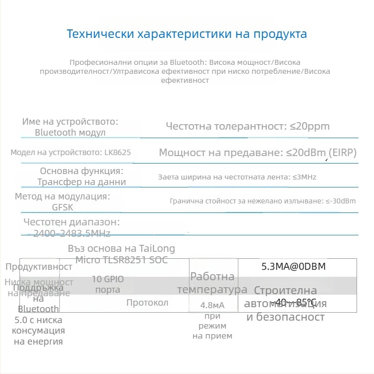 Lianke LK8625 Bluetooth 5.0 BLE модул за умна къща, безжичен приемник 2.4 GHz, 20 dBm EIRP, код на продукта 001