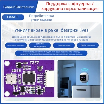 PCB дизайн решение за Xiaozhi AI плюшена играчка – кутия за ядрото на машината; доставка 10–30 дни; приложение: Смарт дом; дефектна ставка: 1‰