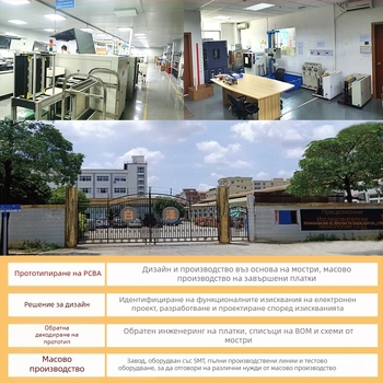 65W безжично зарядно модул с PCBA за мотоциклетни мобилни телефони – комплект за разработка