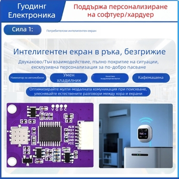 PCB платка за интелигентна везна за тегло и телесни мазнини с човеко-машинно взаимодействие – срок на изпълнение 10–30 дни; приложение: умна домашна система; подходящи продукти: интелигентна везна за тегло и мазнини; дефектност: 1‰