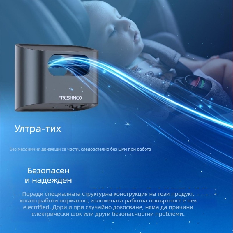 Автомобилен пречиствач на въздуха (модел C1, USB‑C захранване, DC 5V, мощност 2.5W, подходящ за леки автомобили с до 6 седалки)