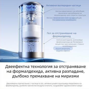 BASEUS DT микро-молекулен двоен ефект обезмирисител за автомобил – пречиствател на въздуха, модел BS-CZ012, за всички превозни средства, тегло 560