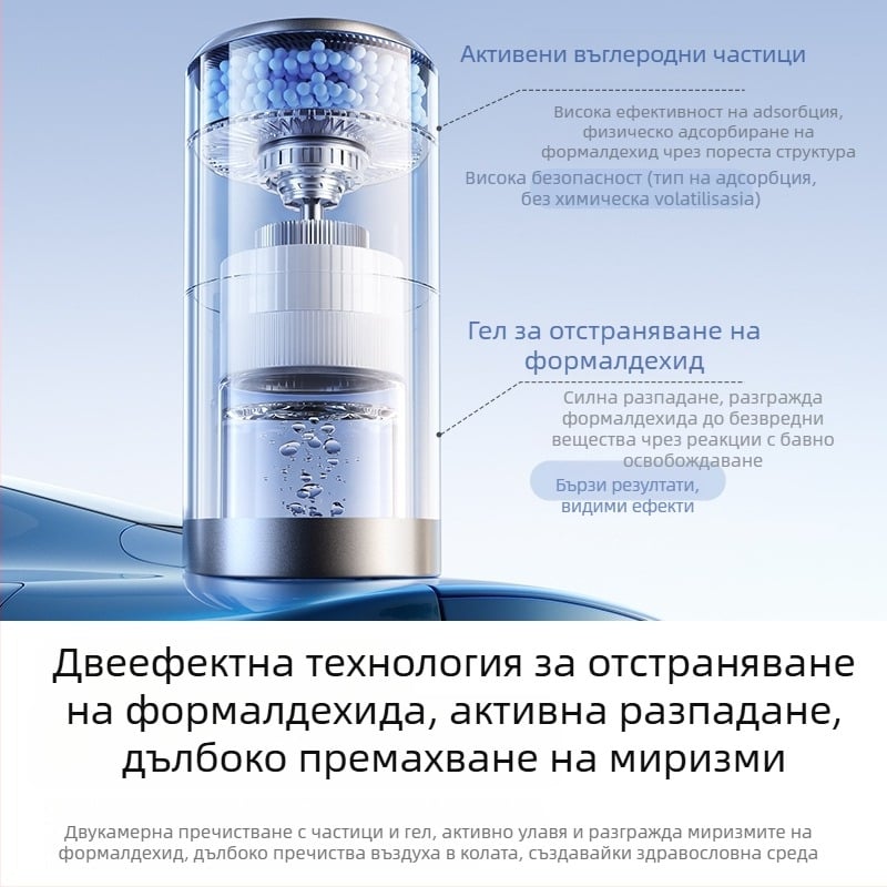 BASEUS DT микро-молекулен двоен ефект обезмирисител за автомобил – пречиствател на въздуха, модел BS-CZ012, за всички превозни средства, тегло 560