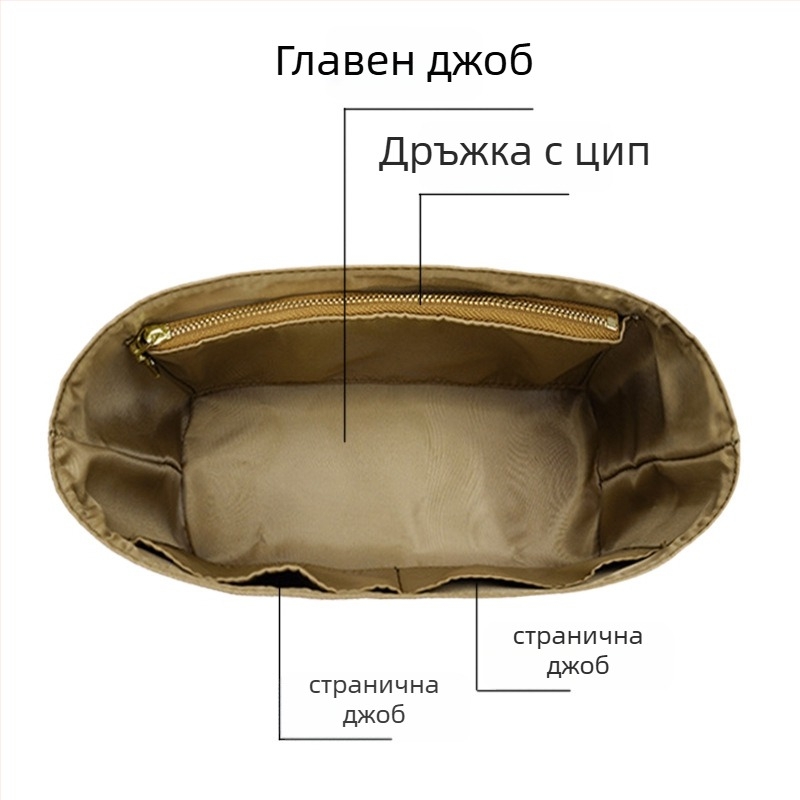 Вътрешна вложка за чанти от фибърна хартия, ултра-лека и износоустойчива, Dupont age, монохромен дизайн, пролет 2024.