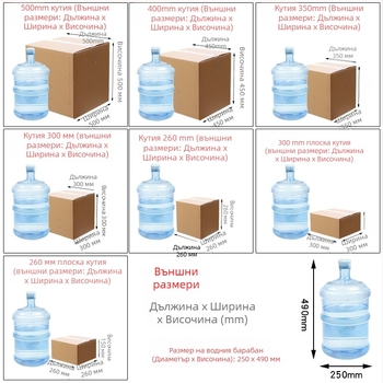 Haiyu гофрирана картонена кутия – щанцована, петслойна екстра твърда, обикновен картон
