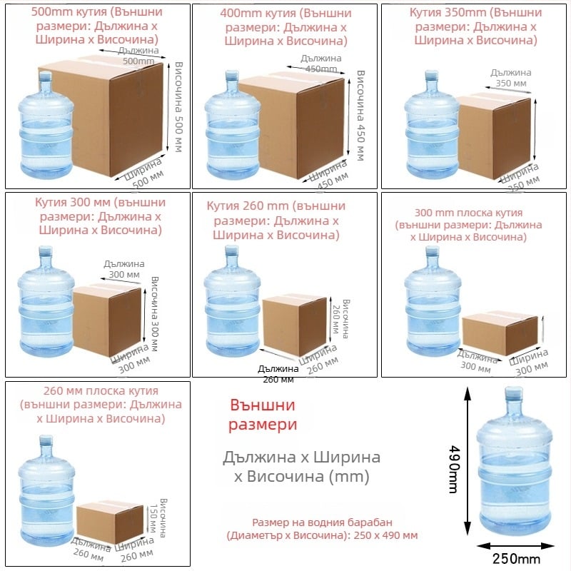 Haiyu гофрирана картонена кутия – щанцована, петслойна екстра твърда, обикновен картон