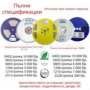 TOZY оптичен приемник 2DU10 силициев фотодиоден сензор