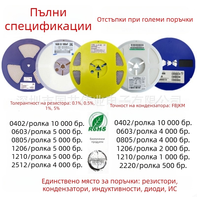 TOZY оптичен приемник 2DU10 силициев фотодиоден сензор