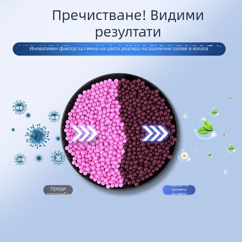 Автомобилен пречиствател на въздуха за интериор, преносим, премахване на миризми и ароматерапия - Модел 001, Материал: Пластмаса, Подходящи модели: Всички, Марка: Xiang Didi