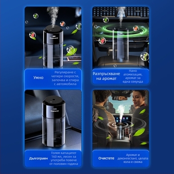 Умен автомобилен дифузер и пречиствател на въздуха – отрицателни йони, модел 1, захранване от запалка