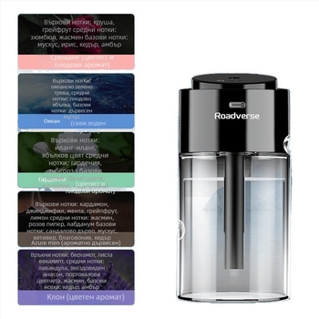 Умен автомобилен дифузер и пречиствател на въздуха – отрицателни йони, модел 1, захранване от запалка