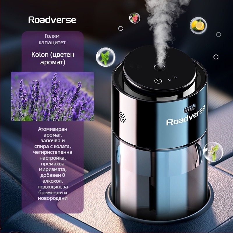 Умен автомобилен дифузер и пречиствател на въздуха – отрицателни йони, модел 1, захранване от запалка