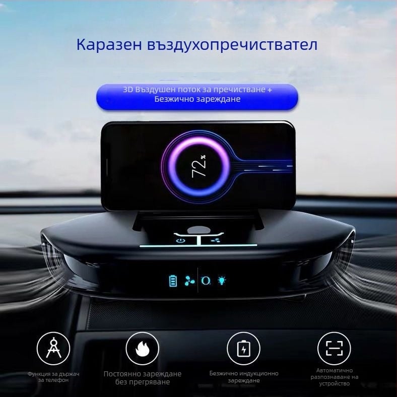 Автомобилен филтър за въздух с фотокатализатор, захранван от запалката, генериране на отрицателни йони и номинално напрежение