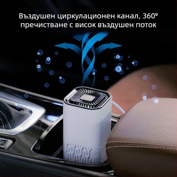 Автомобилен пречиствач на въздуха с отрицателни йони - модел K2, USB захранване, напрежение 5V, концентрация на йони 300W, ABS корпус